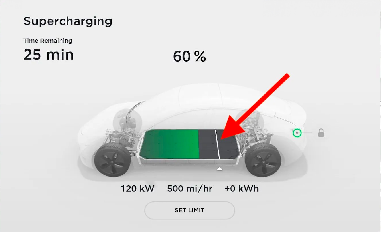 tesla impostare limite di ricarica massimo