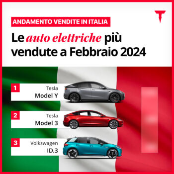 quante tesla vendute in italia a febbraio 2024