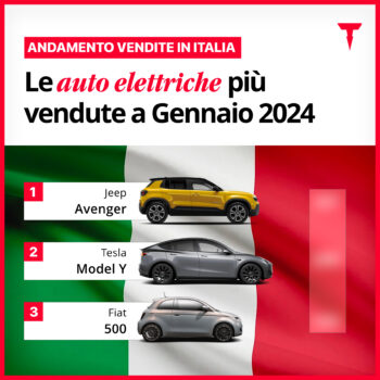 quante tesla vendute in italia a gennaio 2024