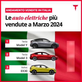 quante tesla vendute in italia a marzo 2024