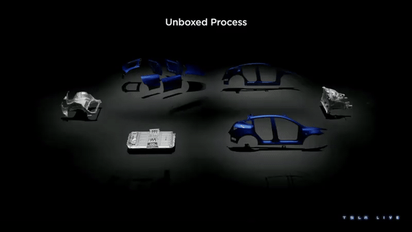 tesla unboxed
