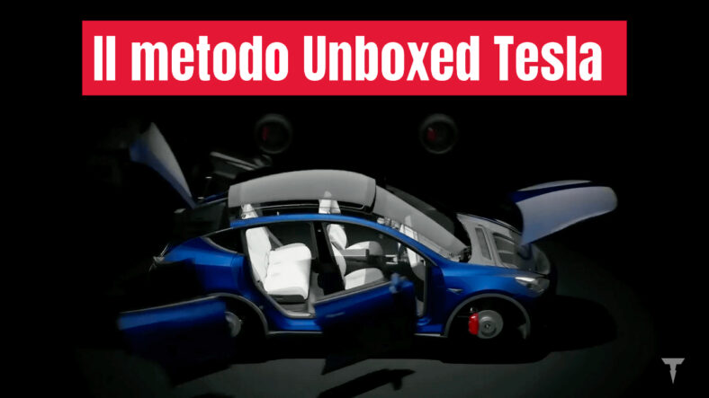 tesla unboxed method