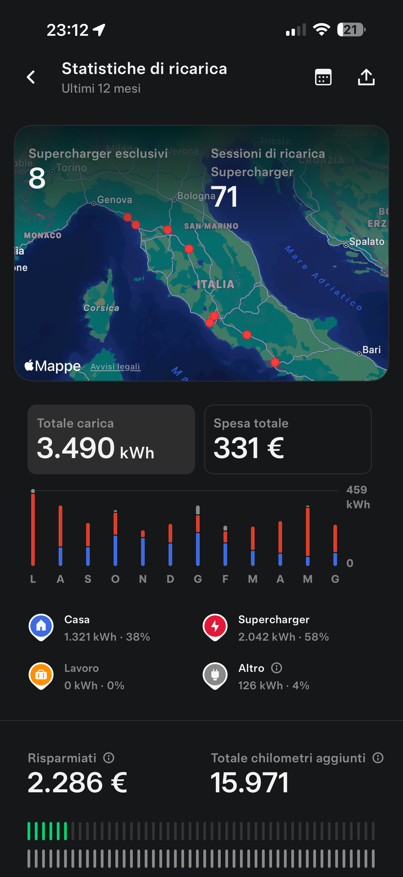 L’app Tesla rinnova le Statistiche di Ricarica: mappa dei Supercharger, badge da collezionare e un concorso per ricaricare gratis a vita — screenshot 1