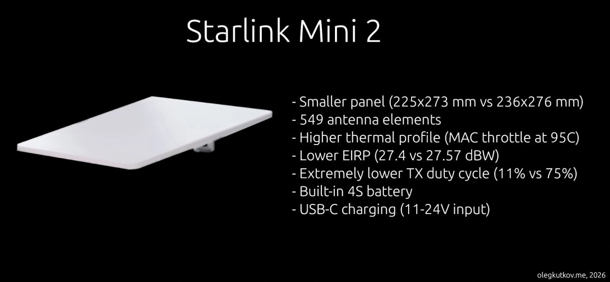 Starlink Mini 2 entra in produzione: batteria integrata, ricarica USB-C ed un'antenna ancora più compatta 2 Starlink Mini 2 entra in produzione: batteria integrata, ricarica USB-C ed un’antenna ancora più compatta — screenshot 1