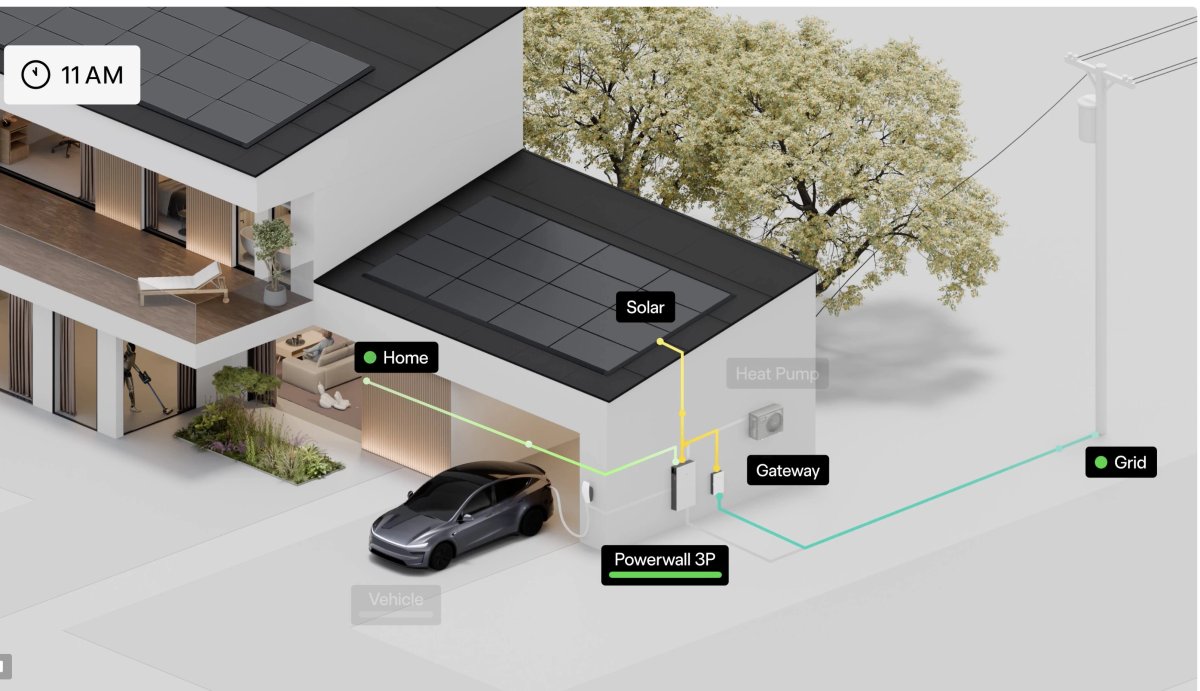 Tesla lancia Tesla Home: l’app si aggiorna con l’AI Opticaster, gli smart breaker e la ricarica intelligente — screenshot 2