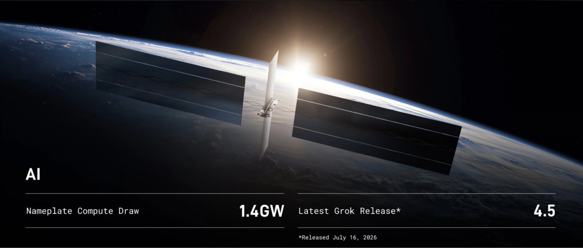 SpaceX presenta i primi conti da società quotata: 7,81 miliardi di ricavi, Starship ogni giorno e Starlink a 12 milioni di utenti — screenshot 1
