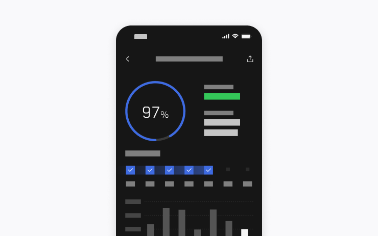 Statistiche di guida automatizzata nell'app