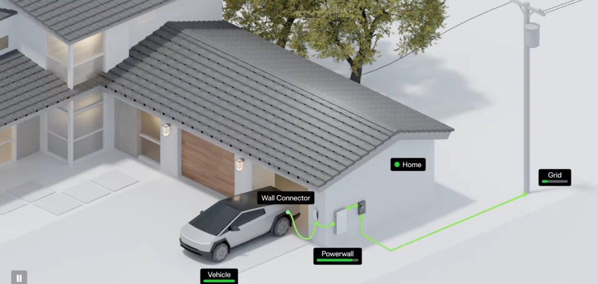 Cybertruck e Powerwall ora alimentano la casa insieme: oltre 3 giorni di autonomia in più durante i blackout — screenshot 1