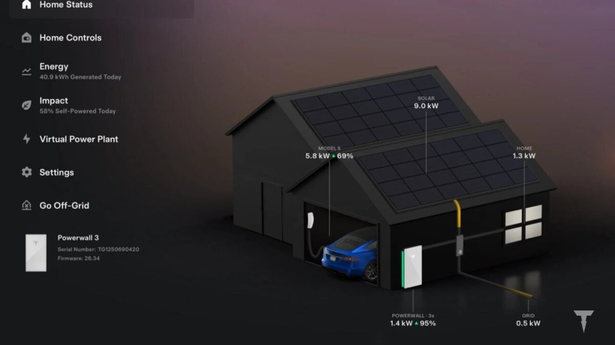 La schermata Home Status della nuova app Tesla per iPad con casa, Powerwall e auto in ricarica