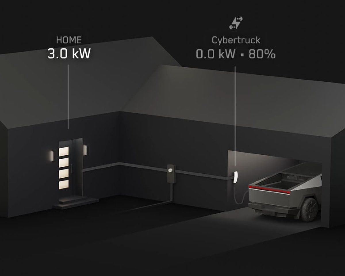 L’app Tesla 4.62.0 arriva su iPad ed iPhone Duo e nasconde referral FSD, X Money e la condivisione del Wall Connector — screenshot 1