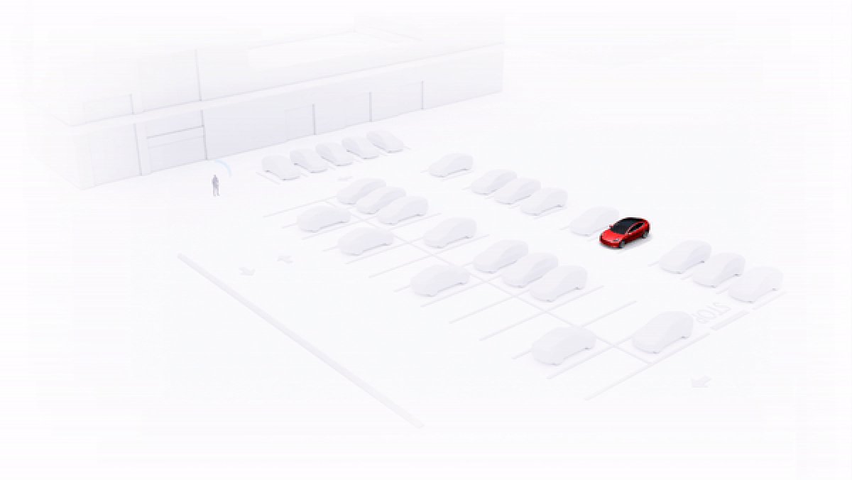 Il vecchio Summon di Tesla ora si chiama ufficialmente “Dumb Summon”: il nuovo nome compare nel configuratore europeo — screenshot 1